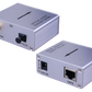 280531 Digital Audio Over Cat5E/Cat6 Cable Extender